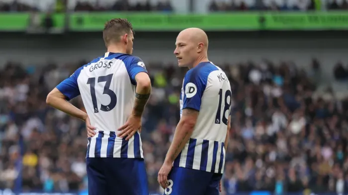 Framed Print : Brighton and Hove Albion vs. Tottenham Hotspur: Premier League Showdown at American Express Community Stadium (5th October 2019) Framed Print : Brighton and Hove Albion vs. Tottenham Hotspur: Premier League Showdown at American Express Community Stadium (5th October 2019)