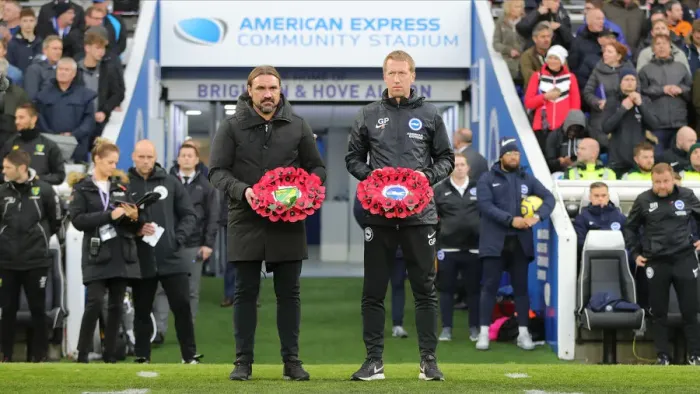 Framed Print : Brighton and Hove Albion vs. Norwich City: Premier League Showdown at American Express Community Stadium (November 2, 2019) Framed Print : Brighton and Hove Albion vs. Norwich City: Premier League Showdown at American Express Community Stadium (November 2, 2019)