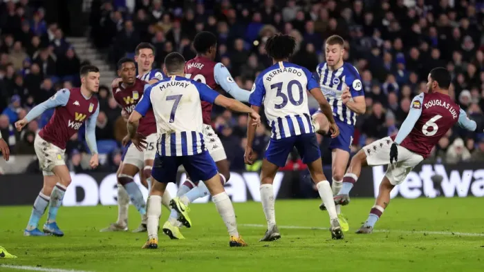 Framed Print : Brighton and Hove Albion vs. Aston Villa: A Premier League Clash at American Express Community Stadium (January 18, 2020) Framed Print : Brighton and Hove Albion vs. Aston Villa: A Premier League Clash at American Express Community Stadium (January 18, 2020)
