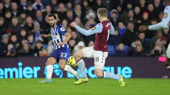 Framed Print : Brighton and Hove Albion vs. Aston Villa: A Premier League Clash at American Express Community Stadium (January 18, 2020) Framed Print : Brighton and Hove Albion vs. Aston Villa: A Premier League Clash at American Express Community Stadium (January 18, 2020)