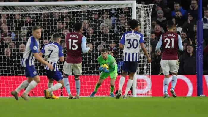 Framed Print : Brighton and Hove Albion vs Aston Villa: A Premier League Clash at American Express Community Stadium (January 18, 2020)