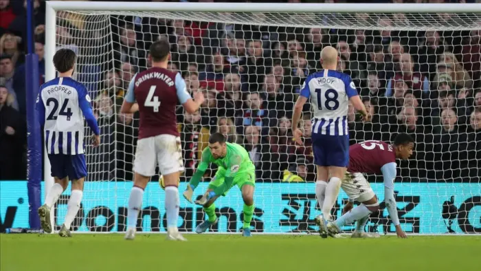 Framed Print : Brighton vs Aston Villa: January Showdown in the Premier League (18th Jan 2020) Framed Print : Brighton vs Aston Villa: January Showdown in the Premier League (18th Jan 2020)