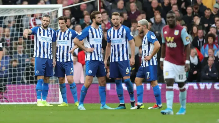 Framed Print : Intense Premier League Showdown: Aston Villa vs. Brighton & Hove Albion at Villa Park (19OCT19) Framed Print : Intense Premier League Showdown: Aston Villa vs. Brighton & Hove Albion at Villa Park (19OCT19)