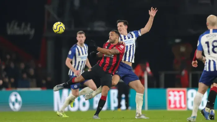 Framed Print : Intense Premier League Showdown: Bournemouth vs. Brighton (21JAN20) Framed Print : Intense Premier League Showdown: Bournemouth vs. Brighton (21JAN20)