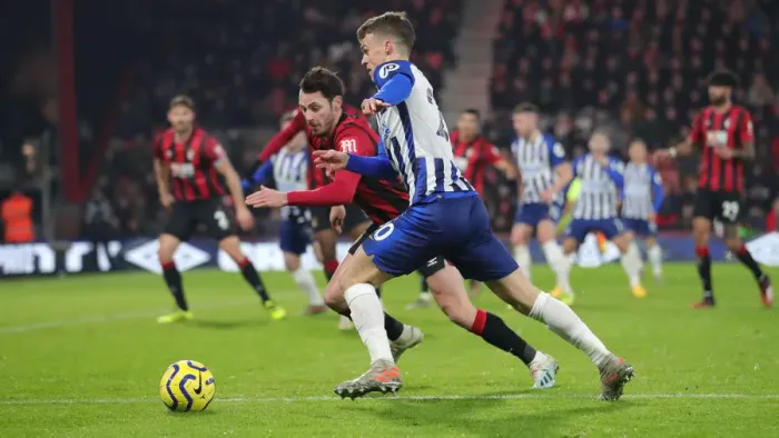 Framed Print : Intense Premier League Showdown: Bournemouth vs. Brighton (21JAN20) Framed Print : Intense Premier League Showdown: Bournemouth vs. Brighton (21JAN20)