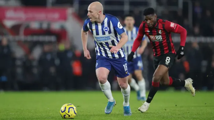 Framed Print : Intense Premier League Showdown: Bournemouth vs. Brighton (21JAN20) Framed Print : Intense Premier League Showdown: Bournemouth vs. Brighton (21JAN20)