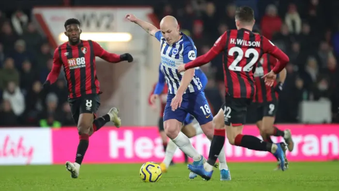 Framed Print : Intense Premier League Showdown: Bournemouth vs. Brighton (21JAN20) Framed Print : Intense Premier League Showdown: Bournemouth vs. Brighton (21JAN20)