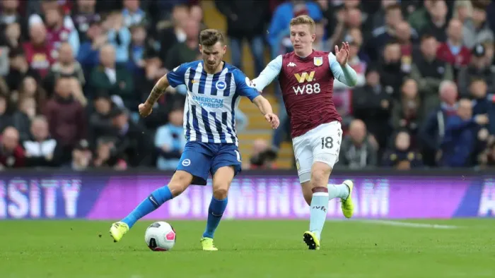 Framed Print : Premier League Showdown: Aston Villa vs. Brighton & Hove Albion (19OCT19) Framed Print : Premier League Showdown: Aston Villa vs. Brighton & Hove Albion (19OCT19)